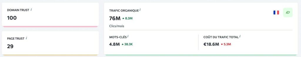 qualité site internet